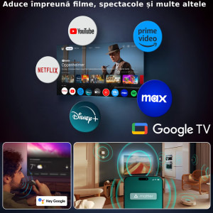 Philips Smart TV 55OLED910/12 seria OLED910/12 139cm 4K UHD HDR Ambilight pe 4 laturi