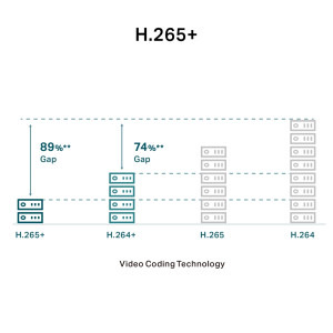 TP-LINK VIGI C340I 2.8mm