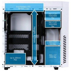 Zalman R1 USB 3.0 White