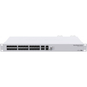MikroTik Gigabit CRS326-24S+2Q+RM