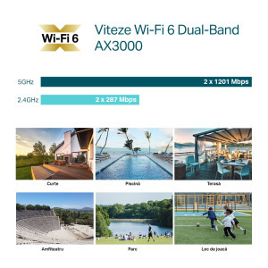 TP-LINK Gigabit EAP650-OUTDOOR Dual-Band Wi-Fi 6