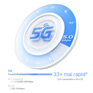 TP-LINK 2.5Gigabit DECO X80-5G Dual-Band WiFi 6