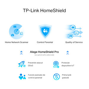 TP-LINK 2.5Gigabit Archer AX80 Dual-Band WiFi 6