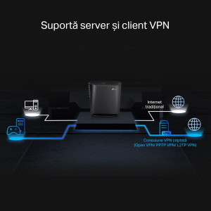 TP-LINK 2.5Gigabit Archer AX80 Dual-Band WiFi 6