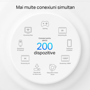 TP-LINK 2.5Gigabit Deco X80 Dual-Band WiFi 6 3 buc