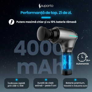 Suporto Pistol masaj cu percutie F3 Neon, Vibromasaj, Gri