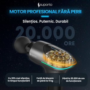 Suporto Pistol masaj cu percutie F3 Neon, Vibromasaj, Gri