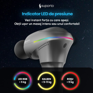 Suporto Pistol masaj cu percutie F3 Neon, Vibromasaj, Gri