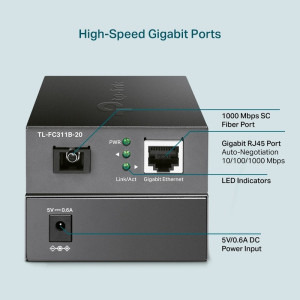 Omada by TP-LINK Gigabit TL-FC311B-20