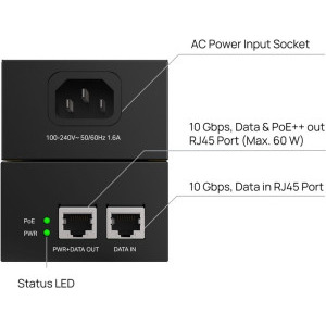 Omada by TP-LINK PoE++ Injector 60W 2x 10Gbps RJ45 POE370S