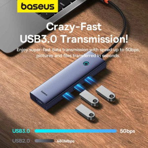 Baseus UltraJoy 5-in-1