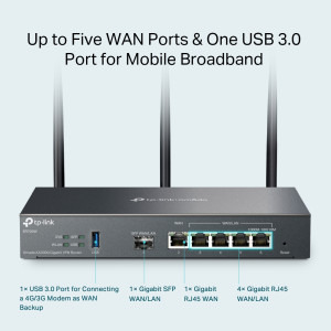 Omada by TP-LINK Gigabit ER706W Dual-Band WiFi 6